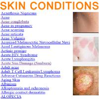 Skin Conditions Facts Affiche