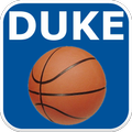 Duke Basketball