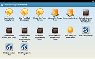 Homesteading Solar, Wind Power Cartaz