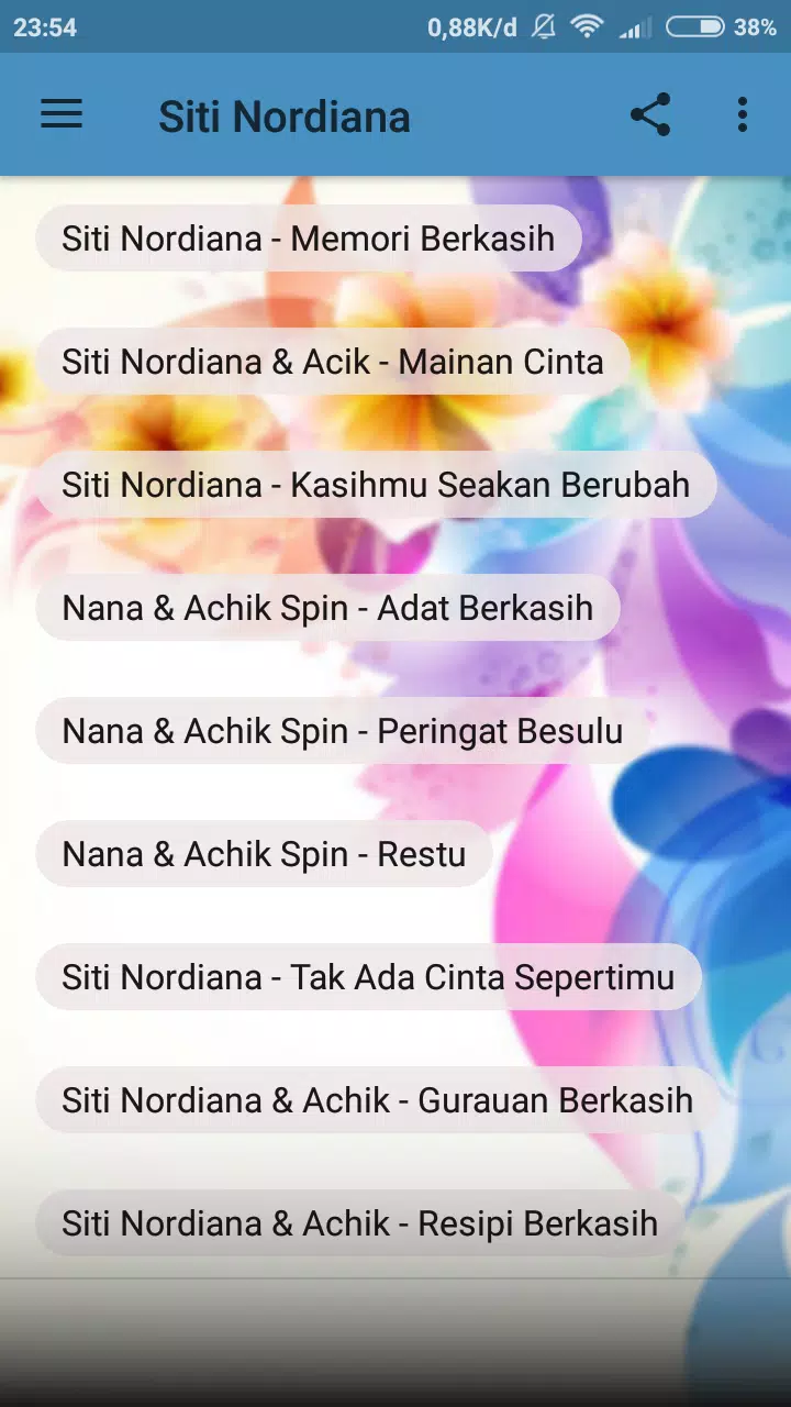 Siti Nordiana Memori Berkasih Mp3 Terbaru For Android Apk Download