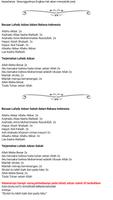 Panduan Sholat dan Doa Lengkap Screenshot 3