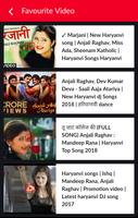 Anjali Raghav Video Song Affiche