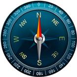 Digital Compass