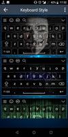 Hacker Keyboard Anonymous poster