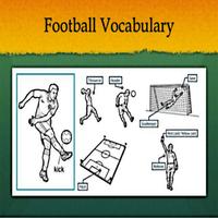 Football Vocabulary syot layar 1