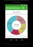 Electricity Bill Calculator BD 海报