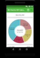 Electricity Bill Calculator BD Affiche