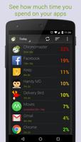 Chronomaster - app usage(Beta) Plakat