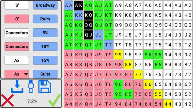 Poker odds chart Poker odds chart