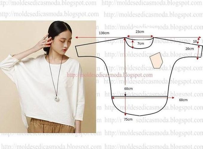 Sewing Patterns Apk 1 0 Download For Android Download Sewing Patterns Apk Latest Version Apkfab Com