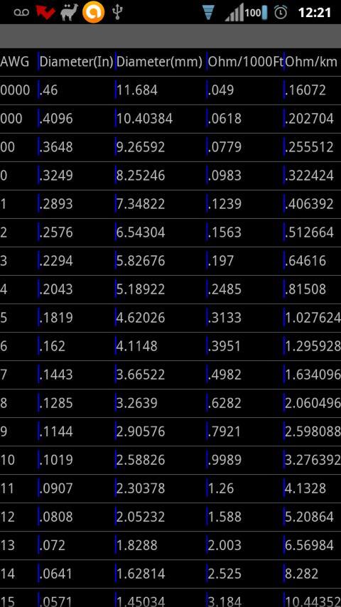 Tesla Coil Calculator for Android - APK Download