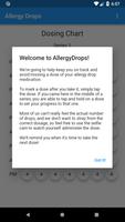 Allergy Drops Affiche