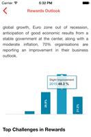 Aon salary increase survey 截图 1