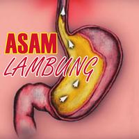 Tips Asam Lambung plakat