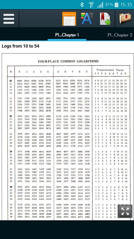 Logarithm Tables : Math Solver for Android - APK Download