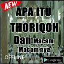 APA ITU THOREQOH LENGKAP APK