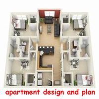 apartment design and plan Affiche