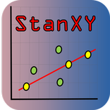 StanXY - Standard curve graph