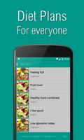 Diet Assistant screenshot 1