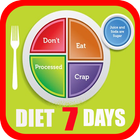 Diet 7 Days Plan icon