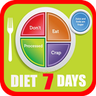 Diet 7 Days Plan icône