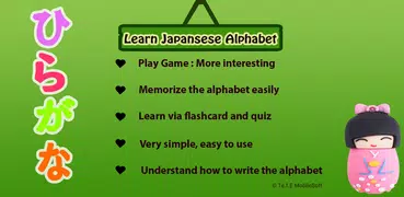 Japanese Alphabet- Character