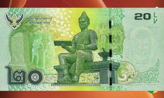Thai money calculator Affiche