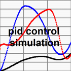 pid control simulation icône