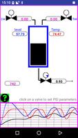 pid control simulation Affiche