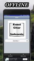 Kunci Gitar Indonesia plakat