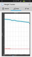 Weight Tracker 1 screenshot 2