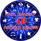HASIL LENGKAP 4D TOGEL icon