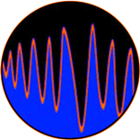Binaural Beats – Alpha Waves