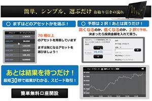 バイナリーオプション瞬間で稼ぐ勝ちまくり必勝ツール ảnh chụp màn hình 2