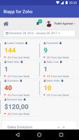 BI APP for Zoho CRM screenshot 1