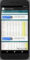 برنامه‌نما Bangladesh Stock Market (Share Market) عکس از صفحه