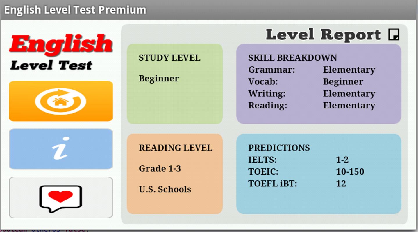 Тест уровень 265. Level English тест. Elementary уровень английского. Уровни английского. Уровень Beginner/Elementary.