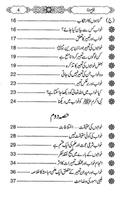 Khawab ki Tabeer Urdu スクリーンショット 2