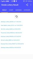 Kerala Lottery Result 포스터