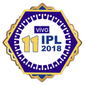 IPL Live TV