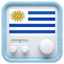 Radio Uruguay  - AM FM Online APK