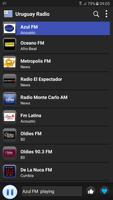 Poster Radio Uruguay  - AM FM Online