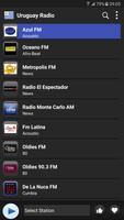 Radio Uruguay  - AM FM Online اسکرین شاٹ 1