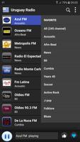 Radio Uruguay  - AM FM Online स्क्रीनशॉट 2