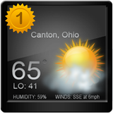 Weather forecast today Widget biểu tượng
