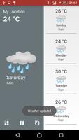 Weather forecast today Widget 海報