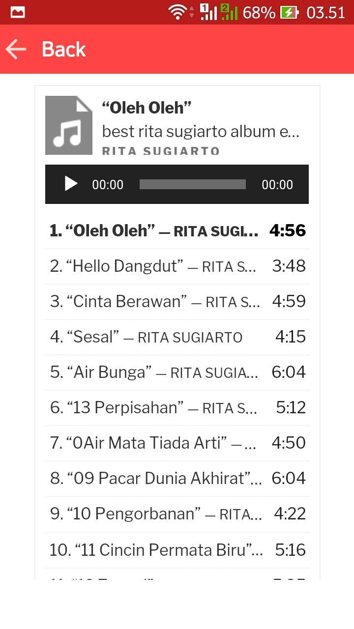 Mp3 Dandut Koplo For Android Apk Download