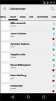 Celebrity Meter - your ranking capture d'écran 1