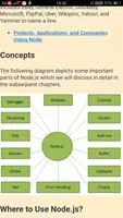 Learn Node JS Full Course NodeJS Learn to Code imagem de tela 2