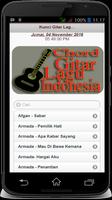Chord Gitar lagu Indonesia Affiche